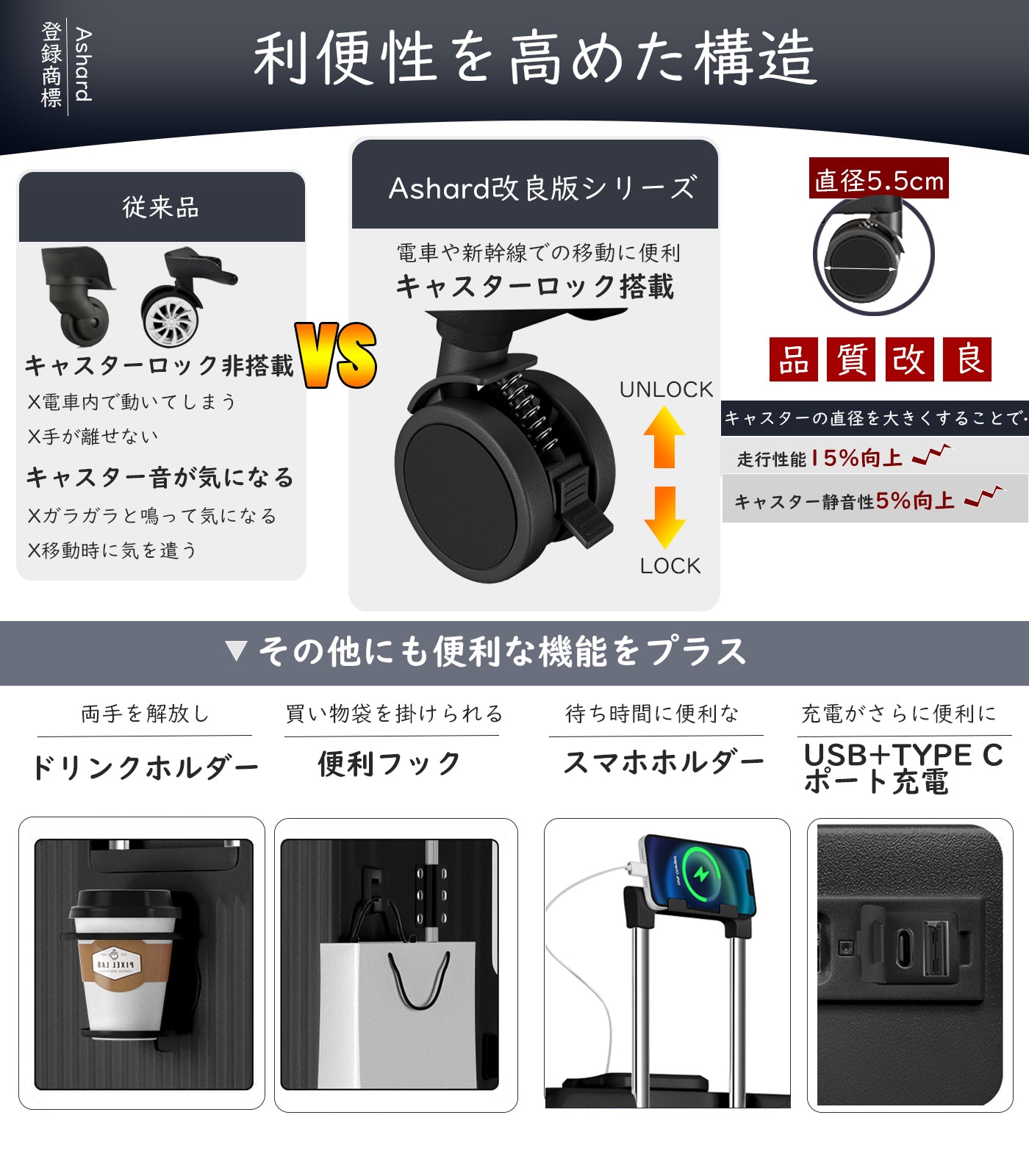 Ashard フロントオープン スマートスーツケース