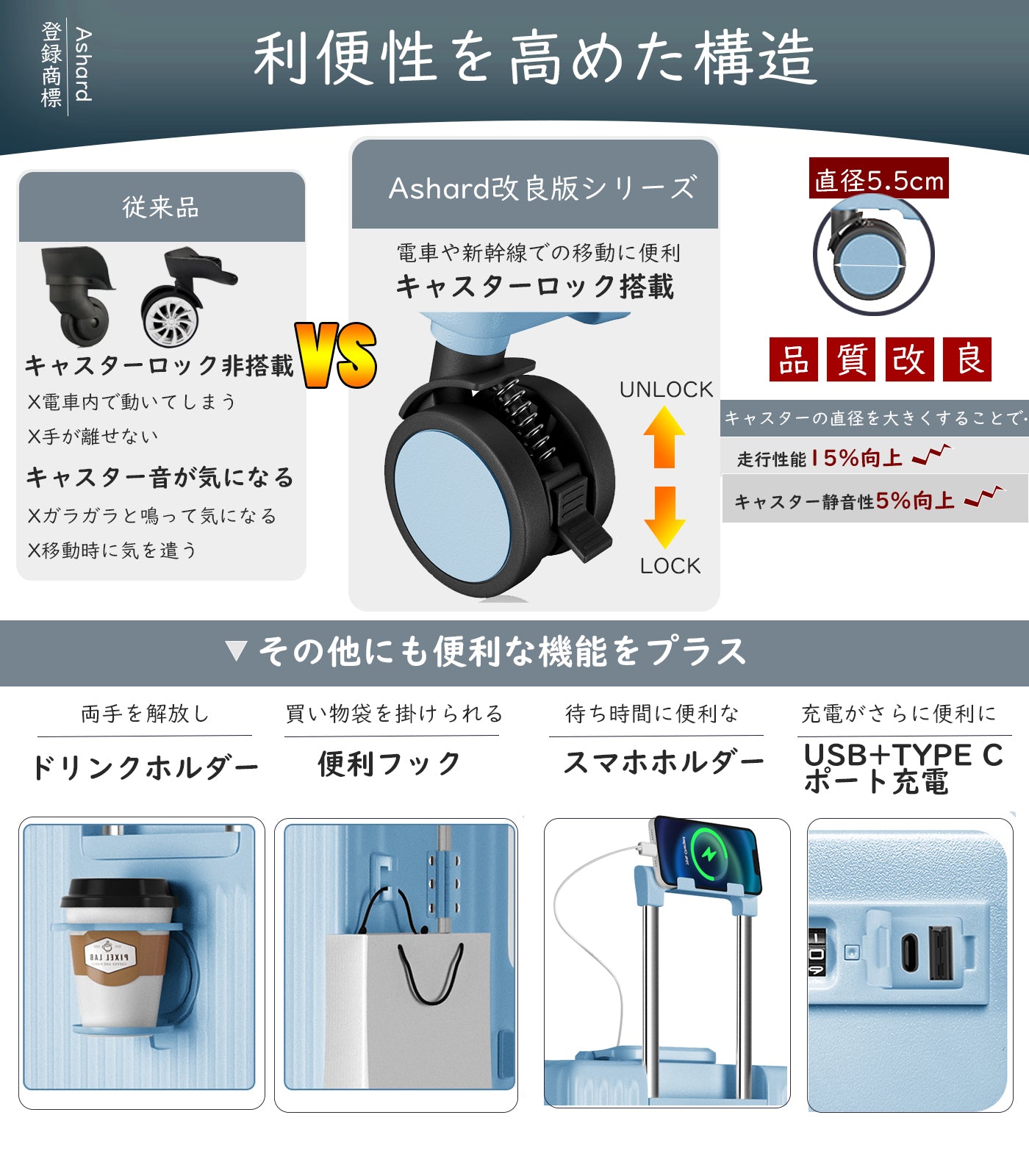 Ashard フロントオープン スマートスーツケース