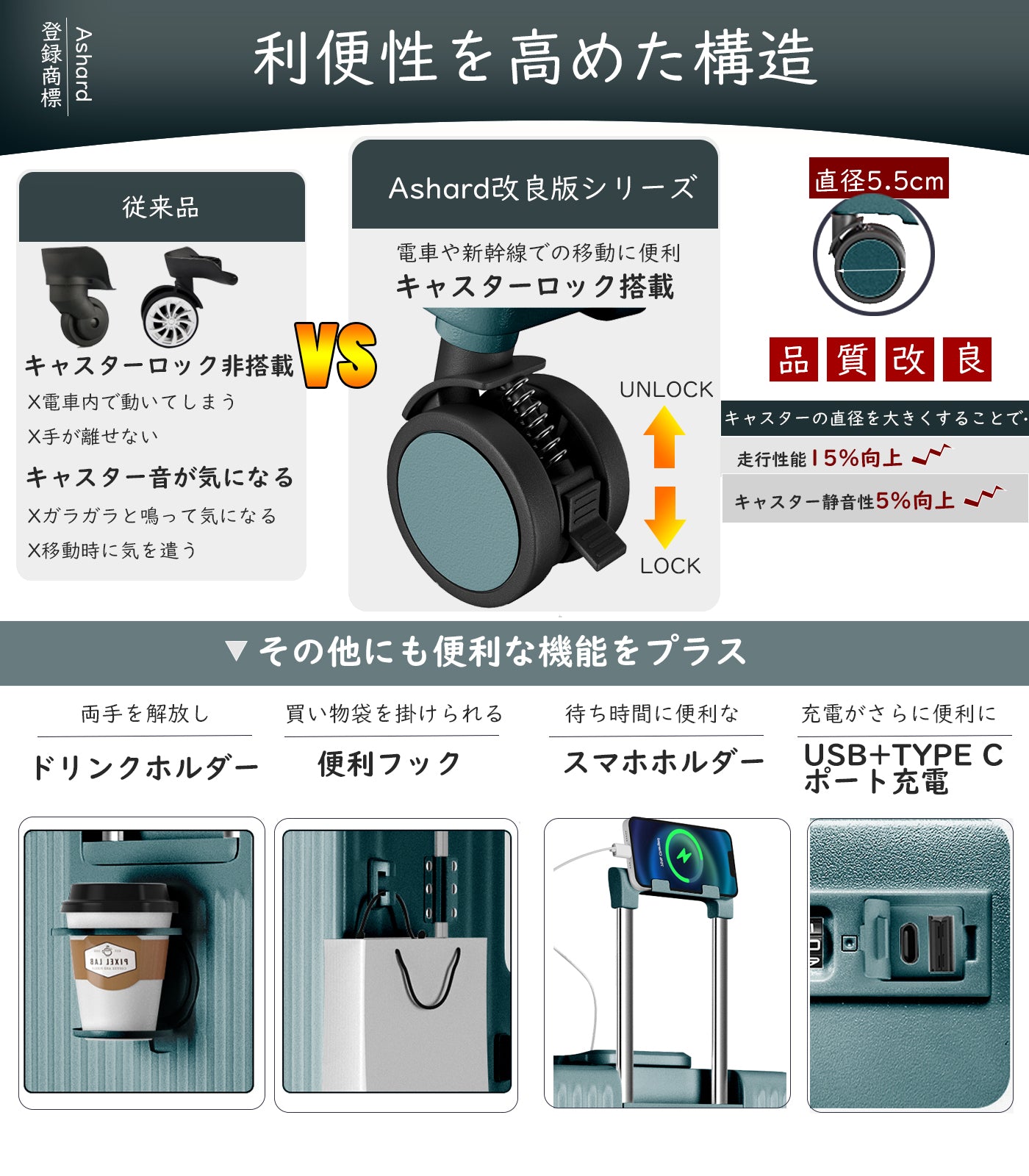 Ashard フロントオープン スマートスーツケース