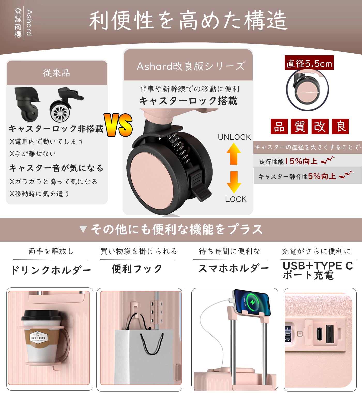 Ashard フロントオープン スマートスーツケース