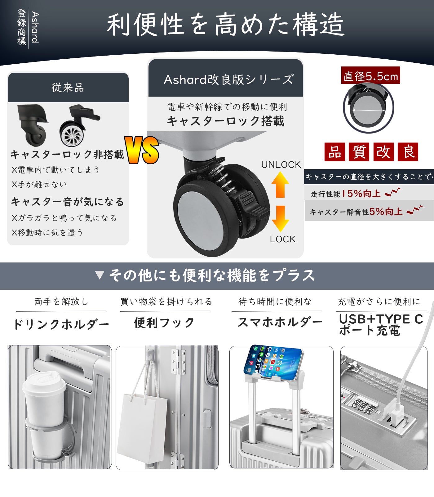 Ashard フロントオープン スマートスーツケース