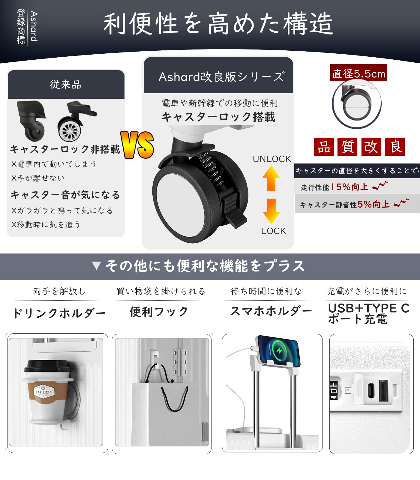 Ashard フロントオープン スマートスーツケース