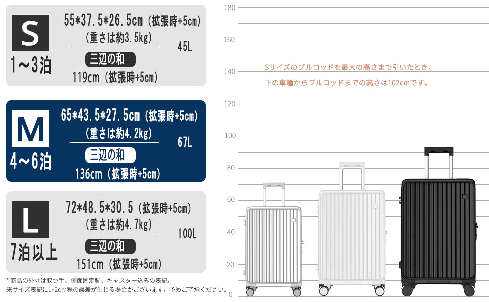 Ashard サイドオープン 拡張式スーツケース