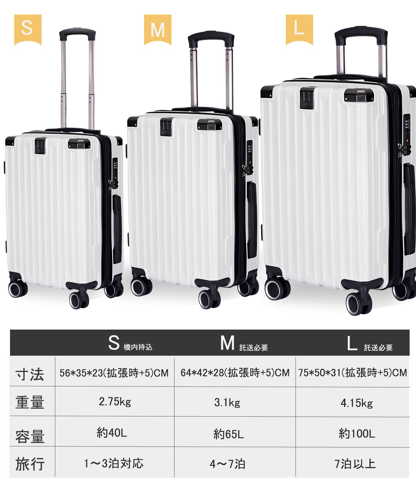 Ashard Lightweight Expandable Suitcase